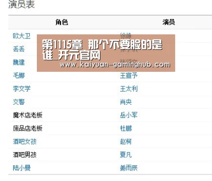 第1115章 那个不要脸的是谁_开元官网(图1) 开元官网